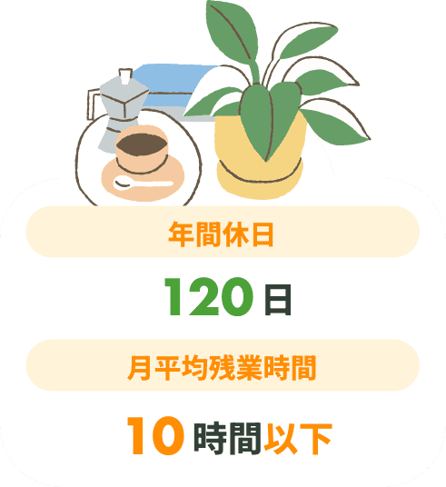年間休日120日 月平均残業時間10時間以下