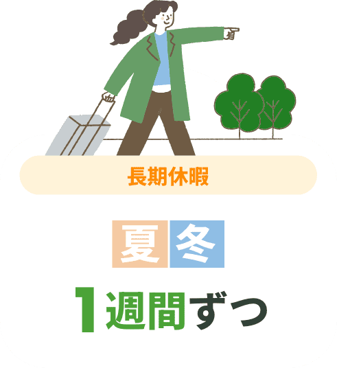長期休暇 夏冬1週間ずつ