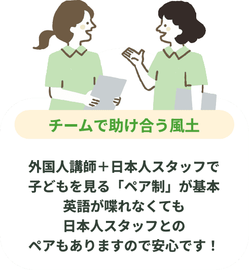 チームで助け合う風土 外国人講師+日本人スタッフで子どもを見る「ペア制」が基本英語が喋れなくても日本人スタッフとのペアもありますので安心です!